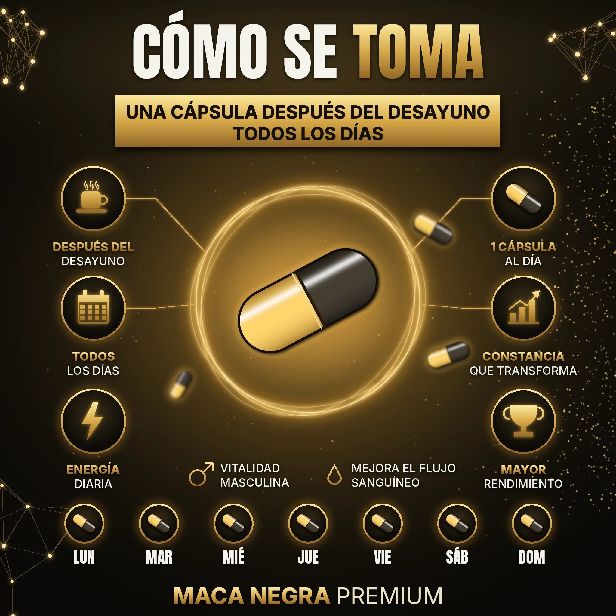 Cómo se toma